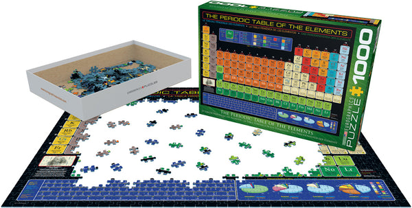 The Periodic Table of the Elements 1000 pc Jigsaw Puzzle